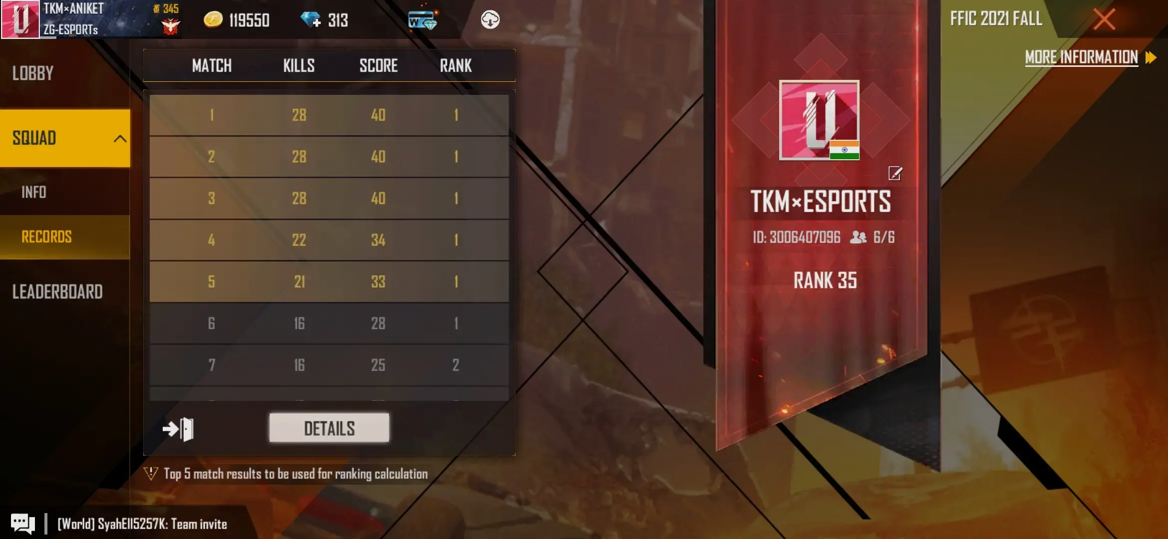 FFIC Fall 2021 Free Fire India Championship moment